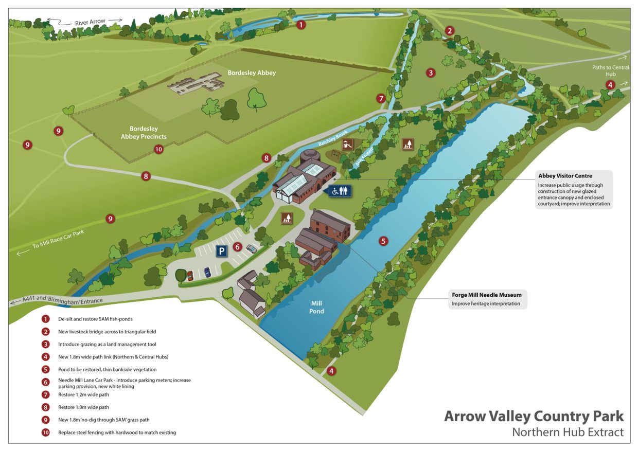 AVCP Sketches Final North